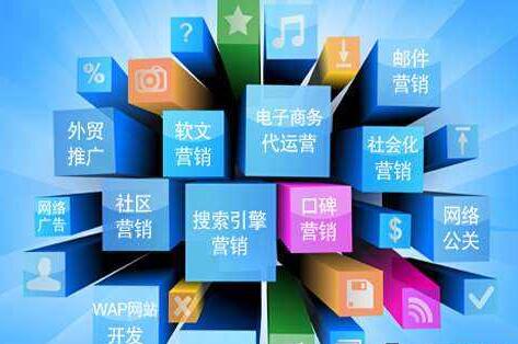 網(wǎng)站策劃、網(wǎng)站營(yíng)銷、網(wǎng)絡(luò)營(yíng)銷