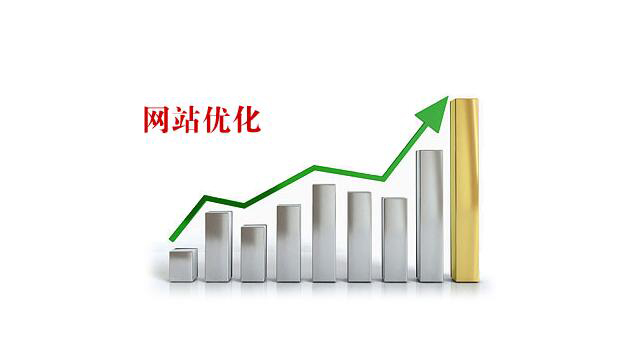 優(yōu)化、網(wǎng)站優(yōu)化