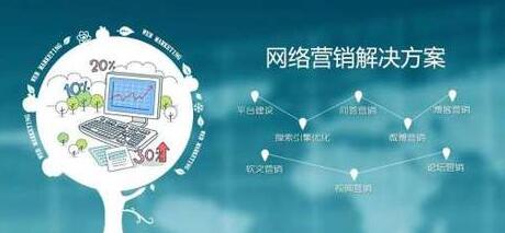 常見的網(wǎng)絡(luò)營(yíng)銷方法